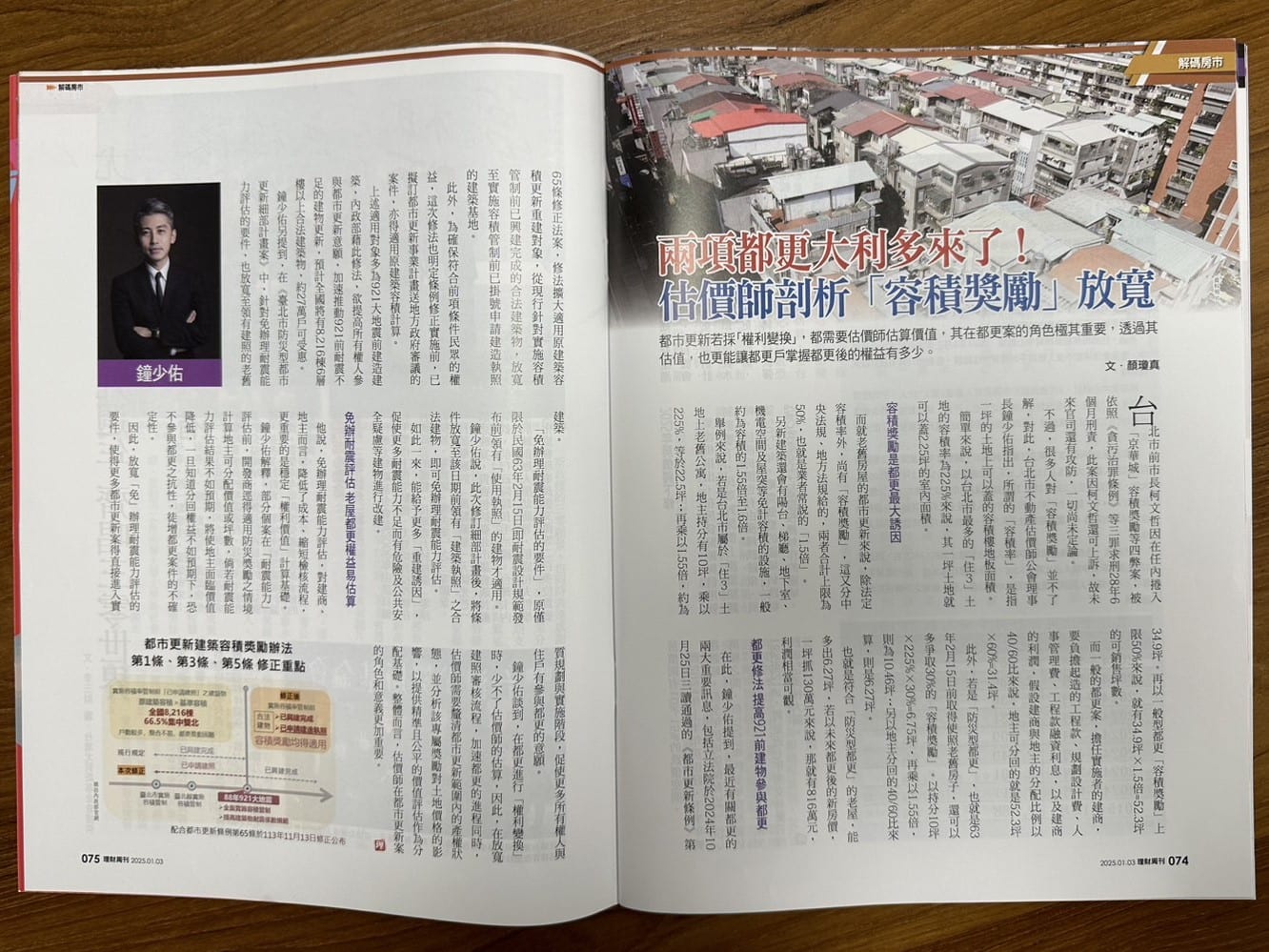 理財周刊1271期-解碼房市|兩項都更大利多來了!估價師剖析「容積獎勵」放寬|鐘少佑估價師