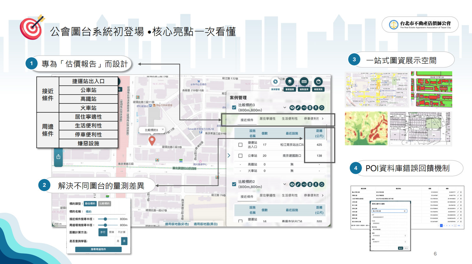 估價更精準了?北估公會輔助圖臺上線|不動產估價產業數位轉型