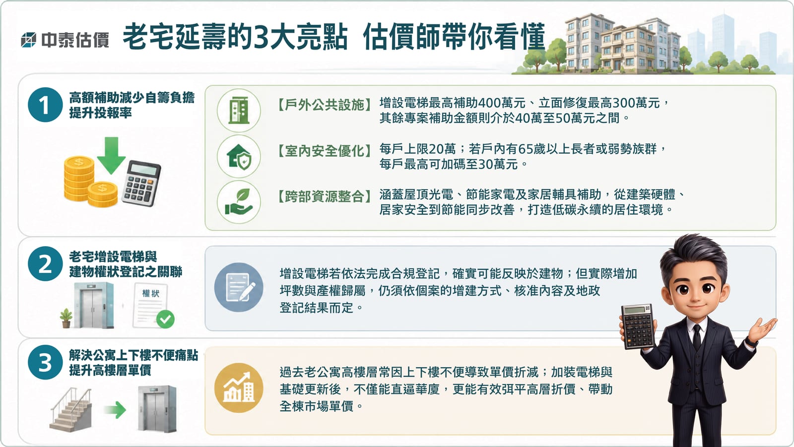 🏚️老宅大蛻變!「老宅延壽」政策啟動,估價師看好房屋價值大提升!